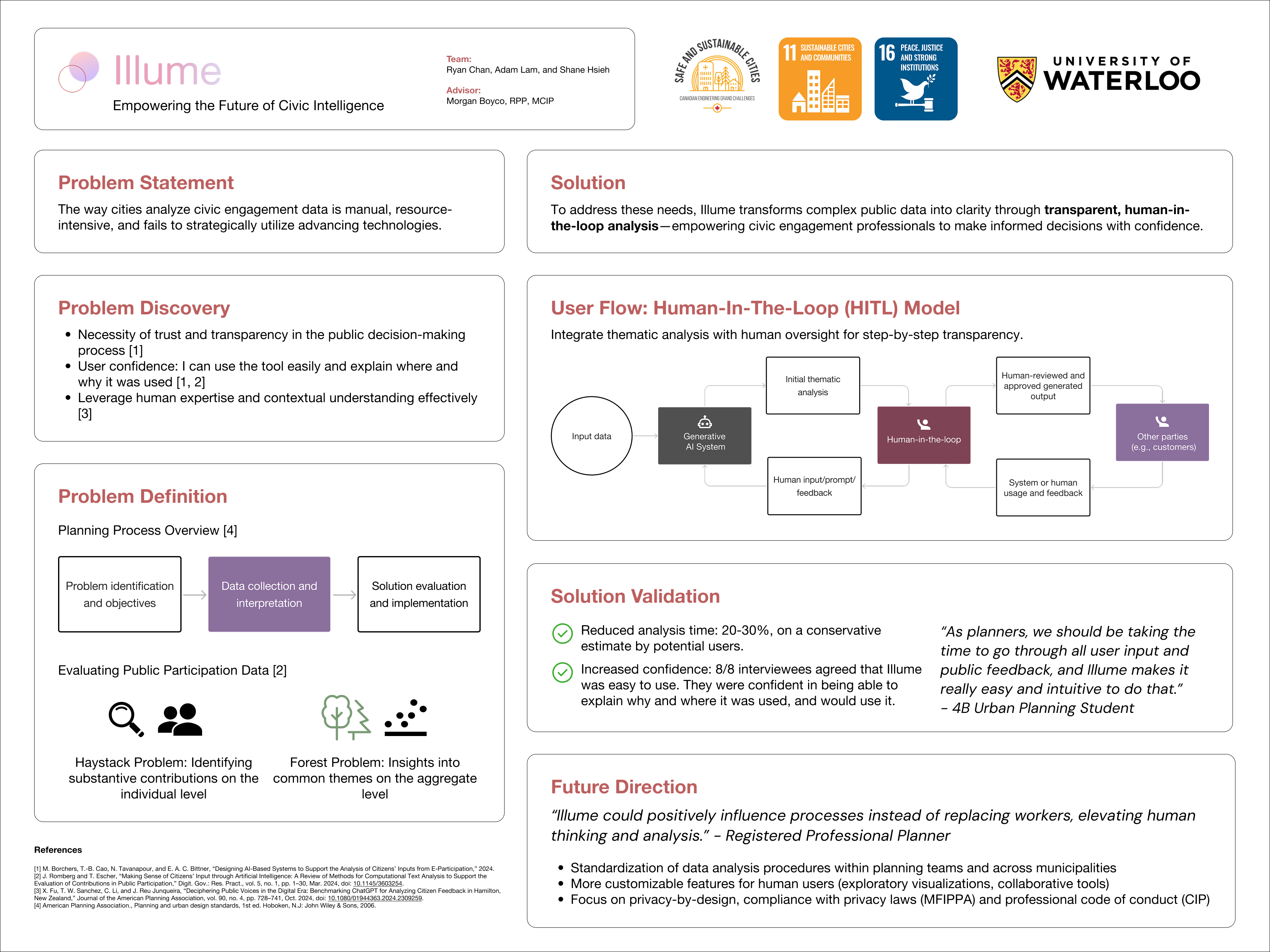 Illume project preview